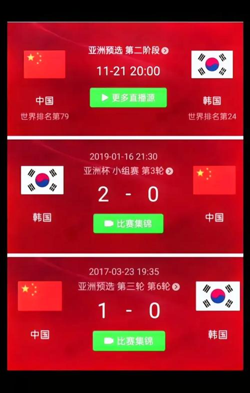 中国vs韩国比赛结果