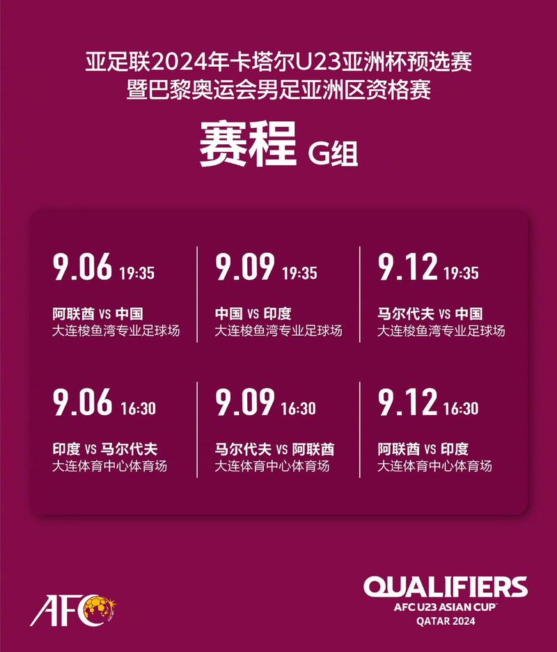 亚洲杯2024赛程时间表格